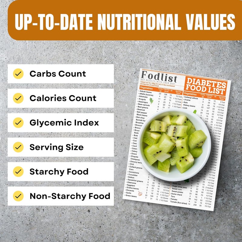 FODLIST Diabetic Food Chart. Glycemic Index Food Guide Chart. Laminated Diabetes Food List and Meal Planner, all in One. Including Carbs Counter. Helpful for Grocery, type 1, 2, & prediabetic, Meal Planning, & Healthy Nutrition that Supports Blood Sugar Control and Diabetes Management. - Image 5